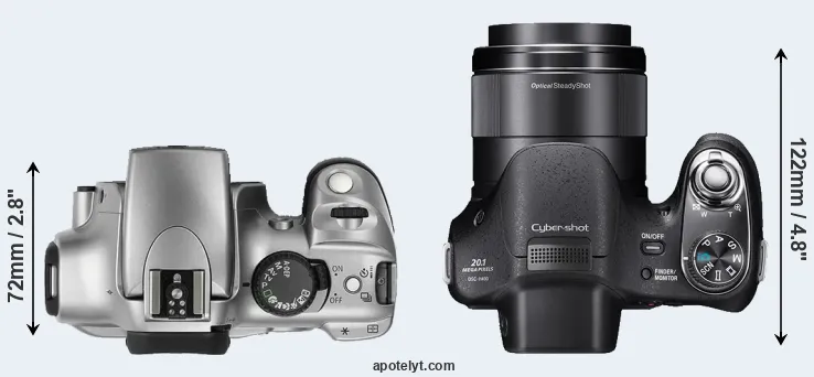 Compare Rebel versus H400 top