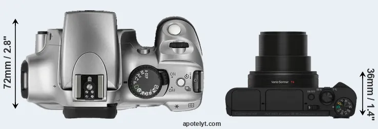 Compare Rebel versus HX80 top