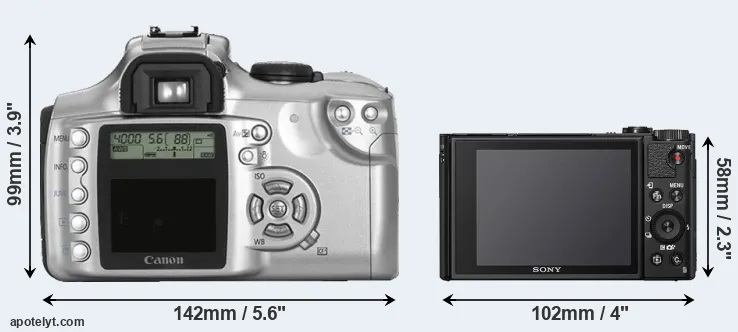 Comparison Rebel or HX95 rear