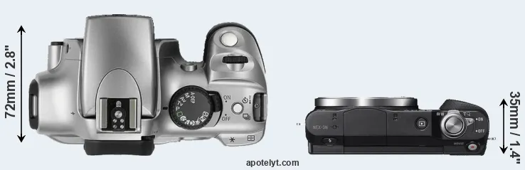 Compare Rebel versus NEX-3N top