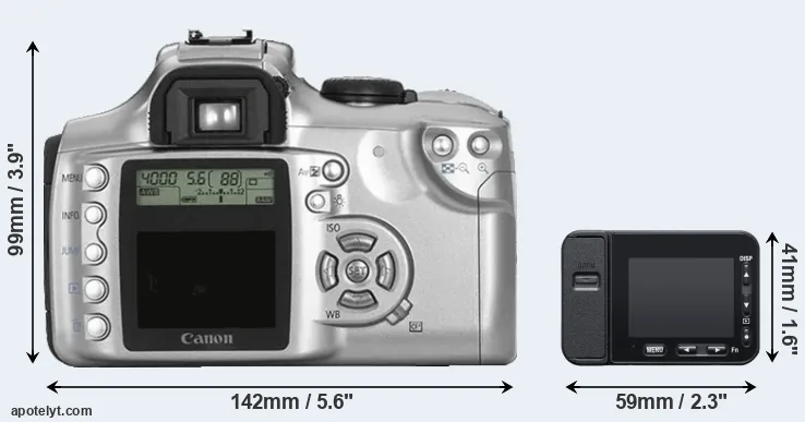 Comparison Rebel or RX0 II rear