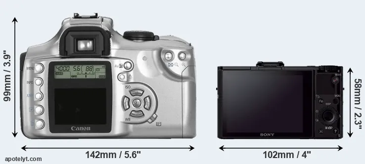 Comparison Rebel or RX100 II rear