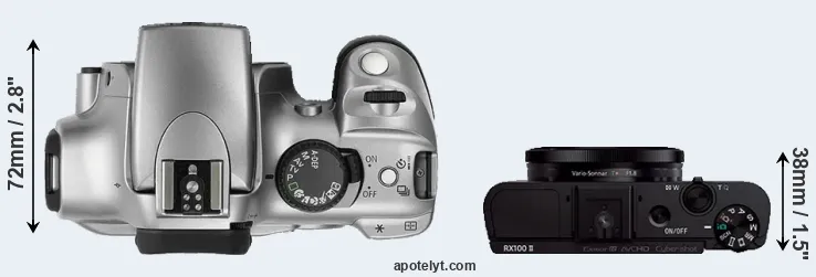 Compare Rebel versus RX100 II top