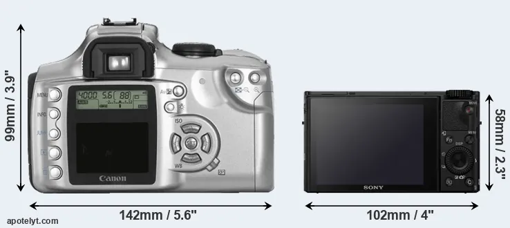 Comparison Rebel or RX100 IV rear