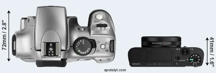 Compare Rebel versus RX100 IV top