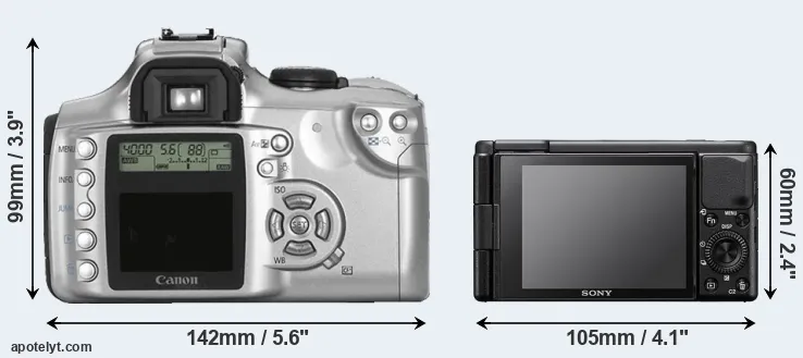 Comparison Rebel or ZV-1 rear
