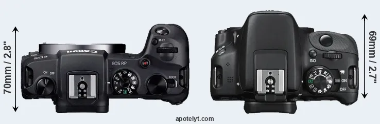 Compare RP versus SL1 top