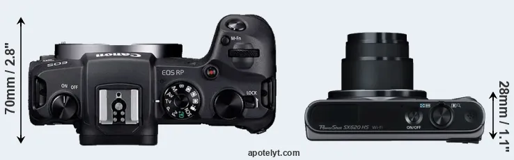 Compare RP versus SX620 top