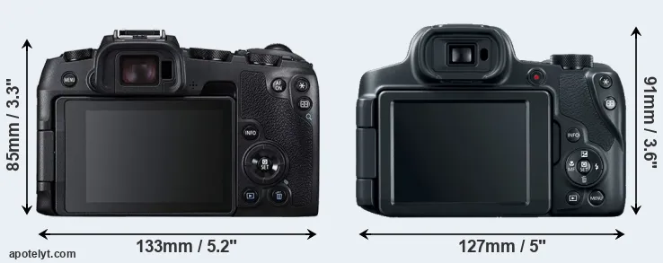 Comparison RP or SX70 rear