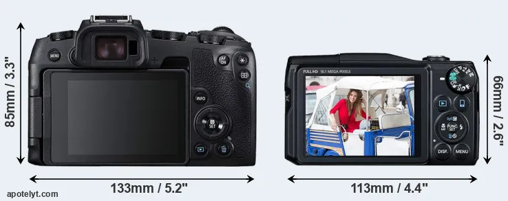 Comparison RP or SX700 rear