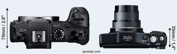 Compare RP versus SX700 top