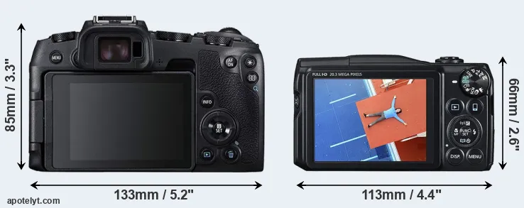 Comparison RP or SX710 rear