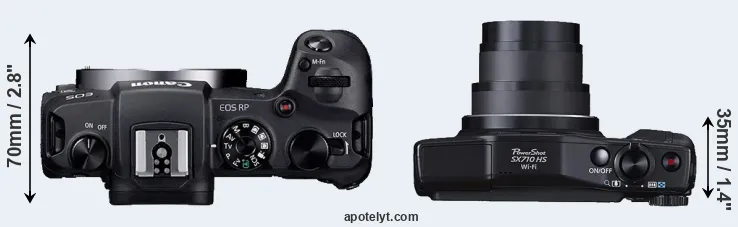 Compare RP versus SX710 top