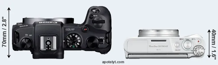 Compare RP versus SX730 top
