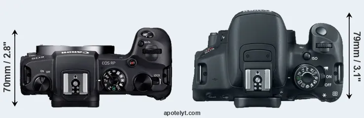 Compare RP versus T5i top