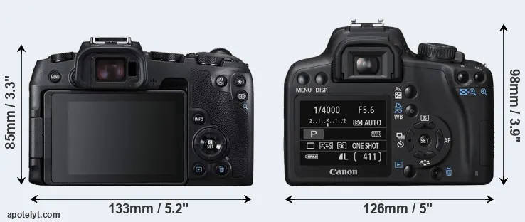 Comparison RP or XS rear