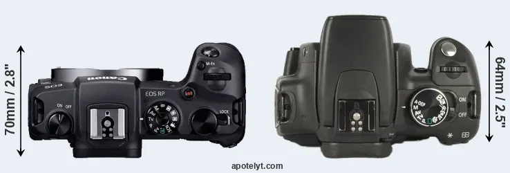 Compare RP versus XT top