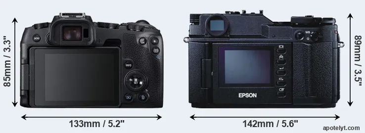 Comparison RP or R-D1 rear