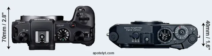 Compare RP versus R-D1 top