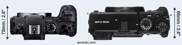 Compare RP versus GFX 50R top