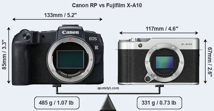 Size Canon RP vs Fujifilm X-A10