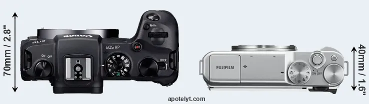 Compare RP versus X-A10 top