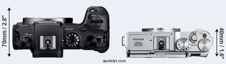Compare RP versus X-A2 top