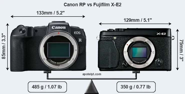 Size Canon RP vs Fujifilm X-E2