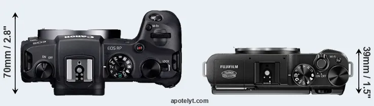 Compare RP versus X-M1 top