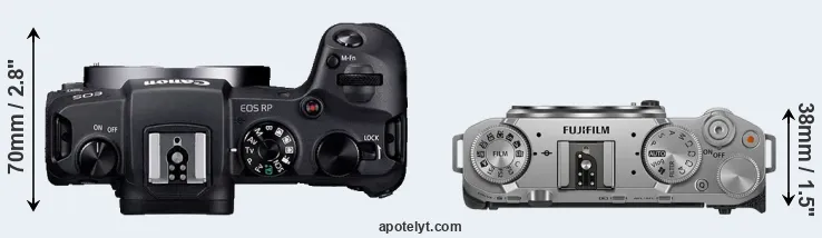 Compare RP versus X-M5 top