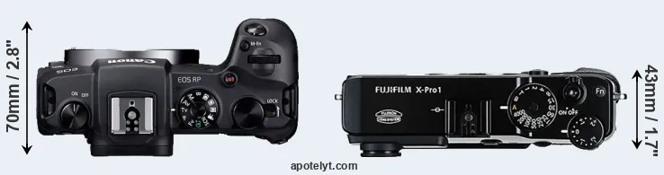 Compare RP versus X-Pro1 top