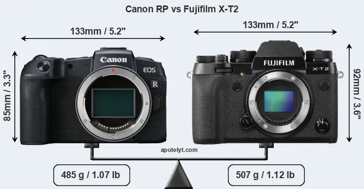 Size Canon RP vs Fujifilm X-T2