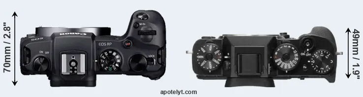 Compare RP versus X-T2 top