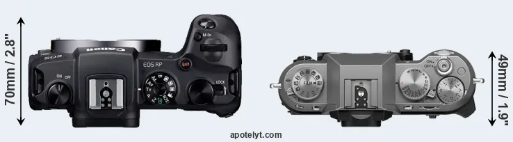 Compare RP versus X-T50 top