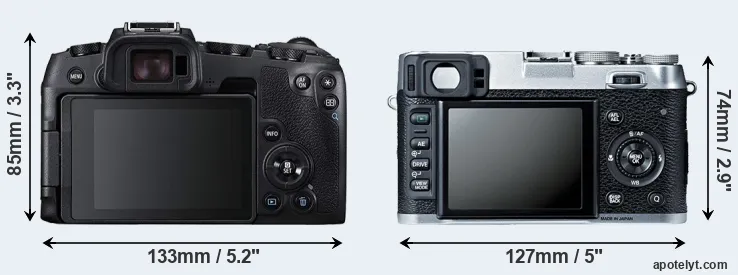 Comparison RP or X100S rear