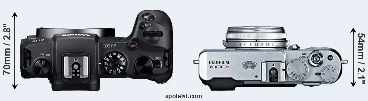 Compare RP versus X100S top