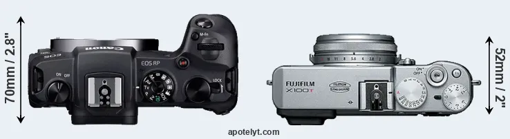 Compare RP versus X100T top