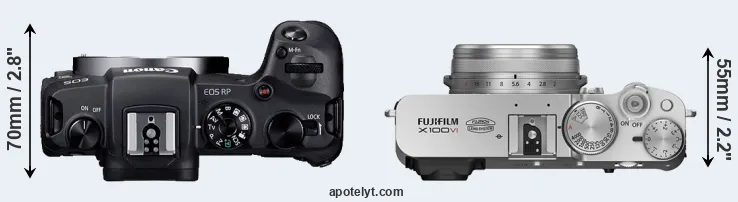 Compare RP versus X100VI top