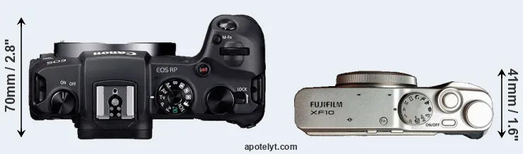 Compare RP versus XF10 top