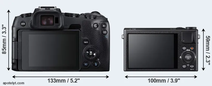 Comparison RP or XQ2 rear