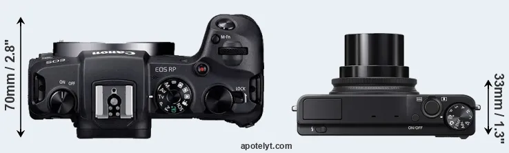 Compare RP versus XQ2 top