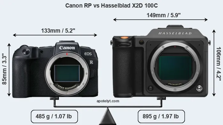 Size Canon RP vs Hasselblad X2D 100C
