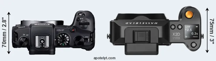 Compare RP versus X2D 100C top