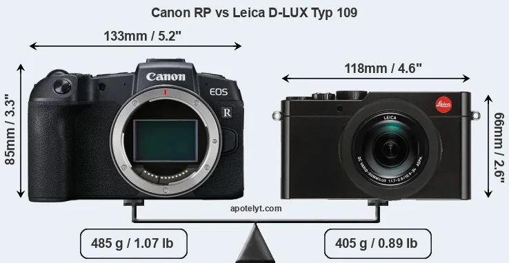 Size Canon RP vs Leica D-LUX Typ 109