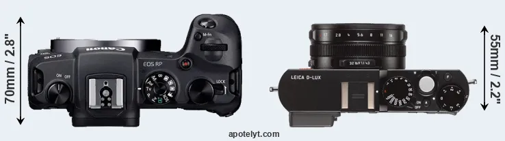 Compare RP versus D-LUX Typ 109 top
