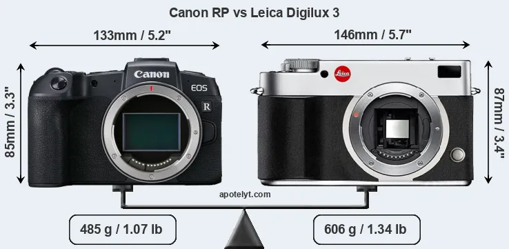 Size Canon RP vs Leica Digilux 3