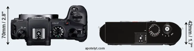 Compare RP versus M Typ 262 top