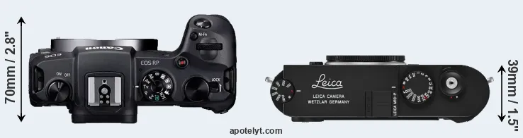 Compare RP versus M10-P top