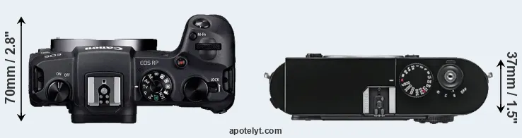 Compare RP versus M9 top