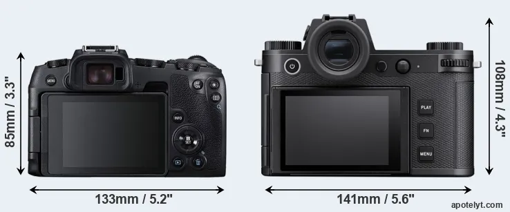 Comparison RP or Leica SL3 rear